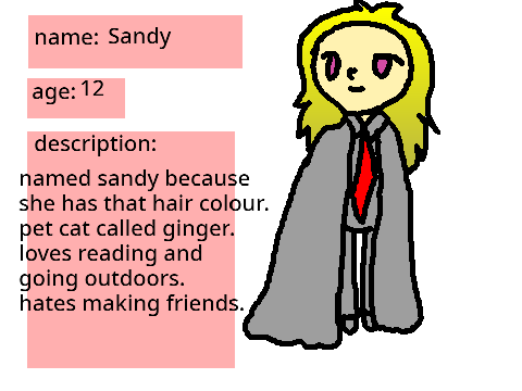 hogwarts RP entry (Sandy)