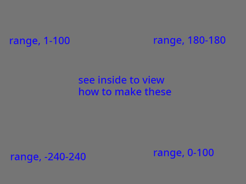 colored variables 