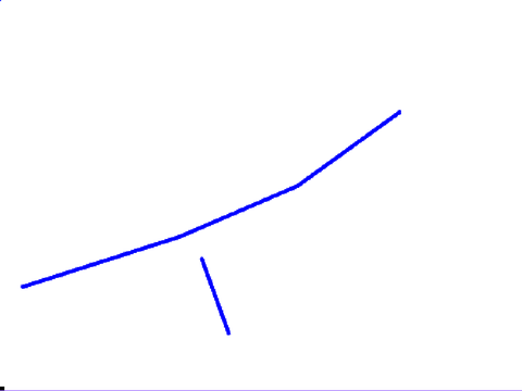 Image Sharing Test