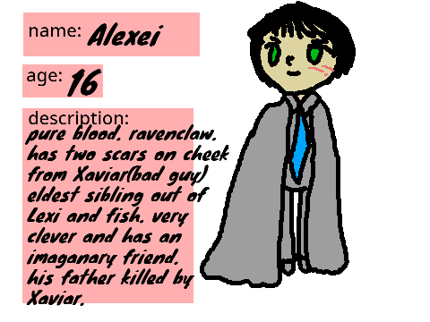 Hogwarts RP entry