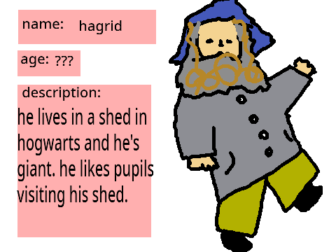 Hogwarts RP entry (hagrid)