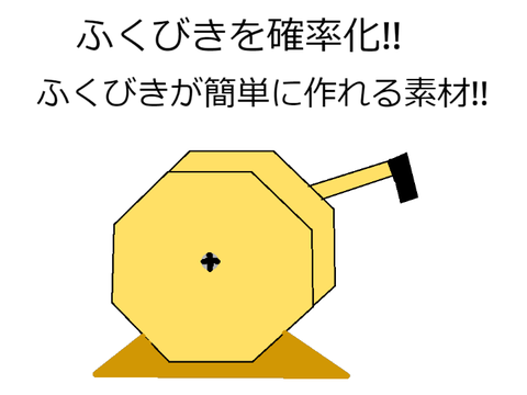 ふくびきの効率化「誰でも簡単に改造できる素材」 remix