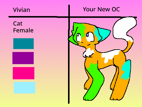 I will create you an new OC! remix