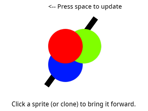 Layer execution order with clones