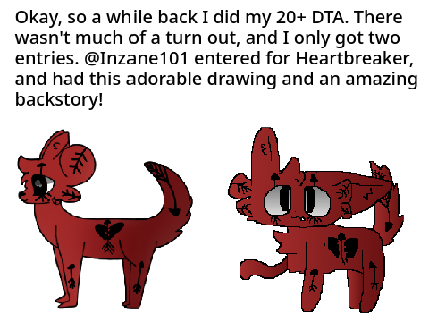 DTA Results