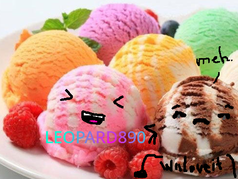 Add Yourself To The Sundae