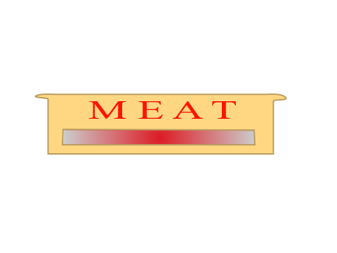 Meat Model for mart in OSRT3