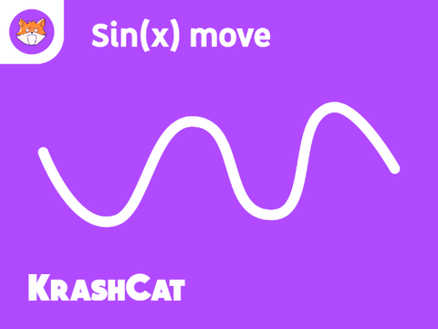 Sinus Move