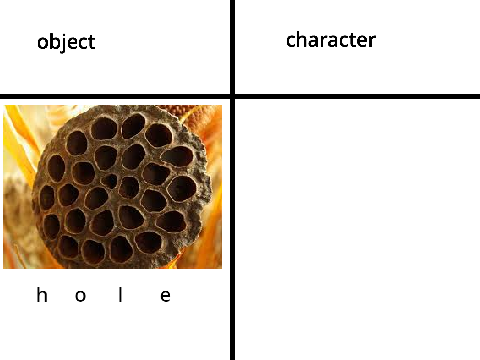 give me trypophobia please