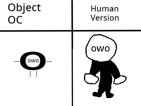 oh no it's a monster