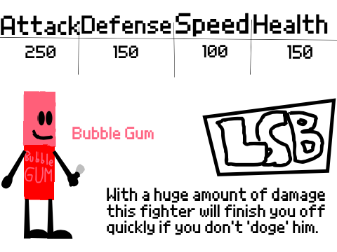 Lucky Smash Bros Stats