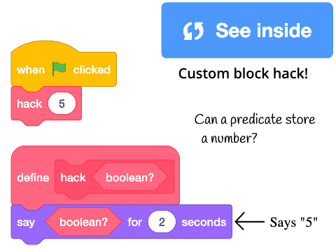 Custom block hack! (See inside)