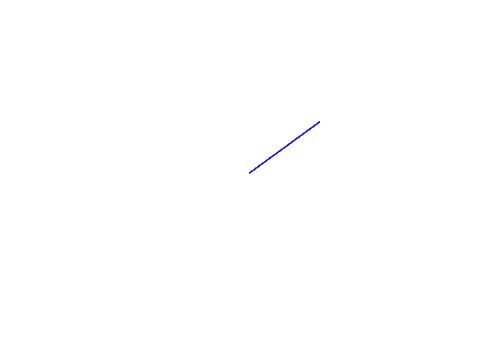 List Bug