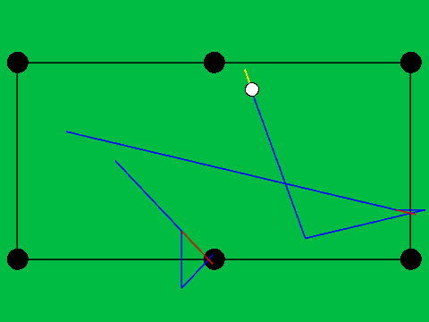 Pool Example