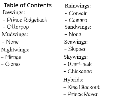 WoW Bios (thanks Fang dwb)