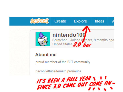 Something i noticed