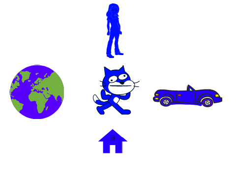I'm Blue Cat!