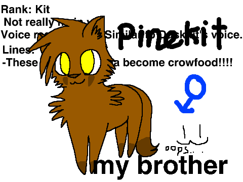 Shadows in the Night- AUDITIONS, Chapter (pinekit)