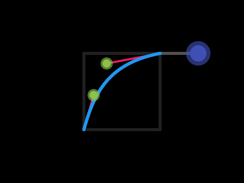 Bezier Editor