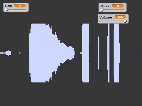 Audio-Visualizer For Challenge 1 