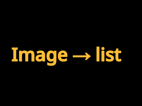 Image to list converter
