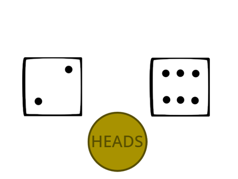 Dice roller