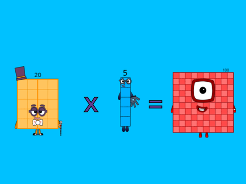 Five Times Tables up to One Hundred