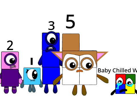 Chilled windows is now a baby