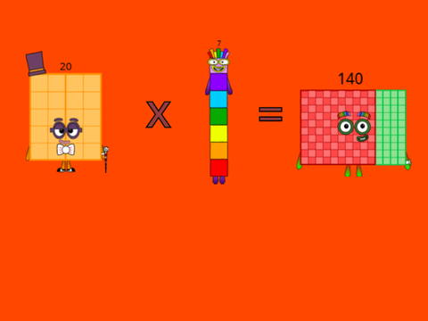 Seven Times Tables up to One Hundred Forty