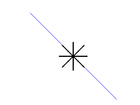 Reverse Graphing Calculator