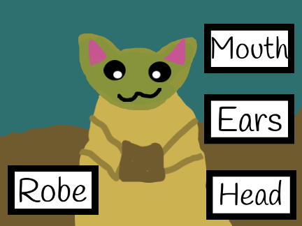 Baby Yoda Costimizer