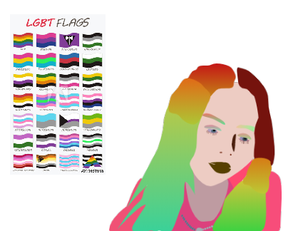 Remix and I will add your Pride OC to an animation remix