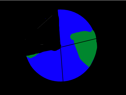 A Short Animation