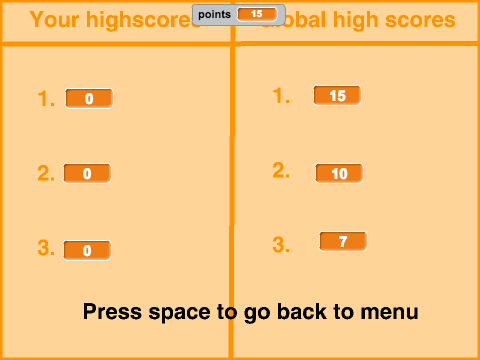 Swing Copters on Scratch