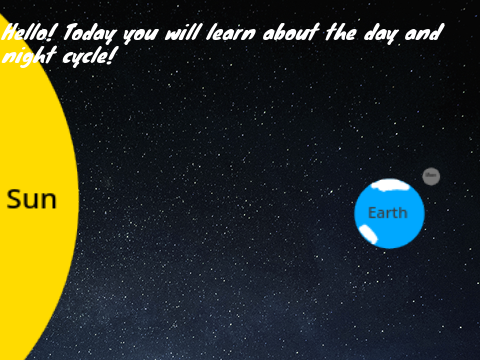 Sun,Earth,and Moon