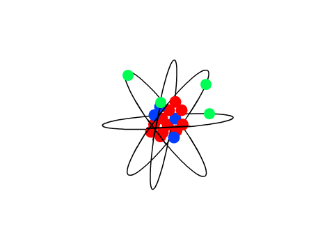 Atoms