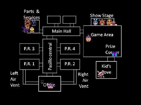 The Map Of Fnaf
