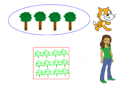 Multiplicative Comparison Example