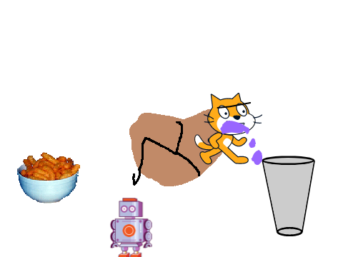 Virtrual cat