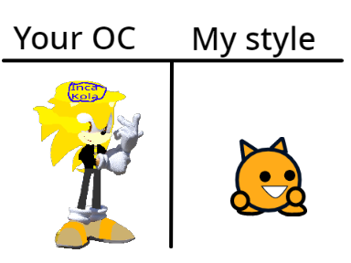 ill make your oc in my style as a kirby but it is Inca the Hedgehog