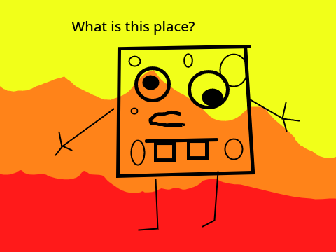 Spongebob Series Episode 6-Spongebob has problem