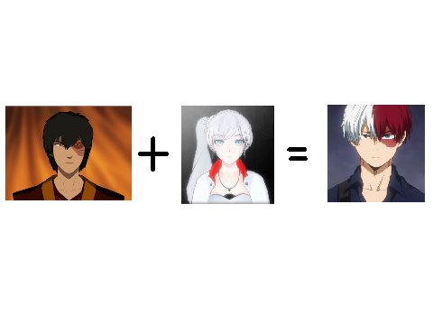 BNHA + RWBY memes