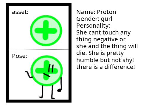 Proton