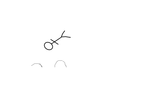Gif Animation