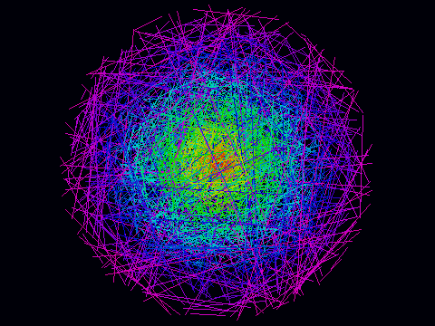 Rainbow Energy Ball