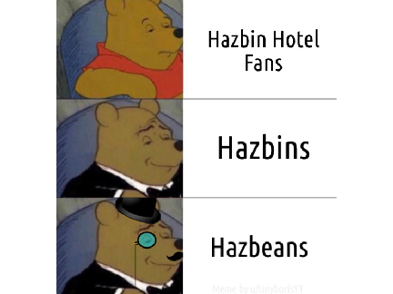 See this meme? Read the notes and credits
