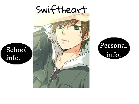 Swiftheart's Bio