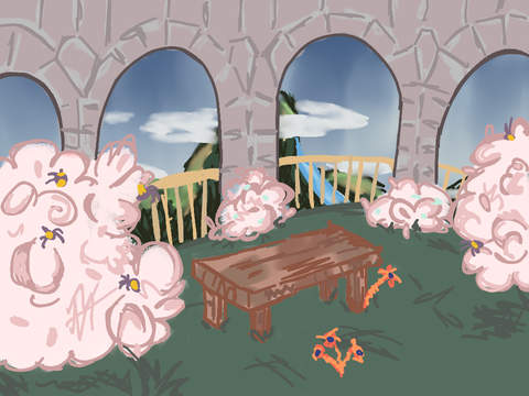 Backgrounds + Concepts Entry