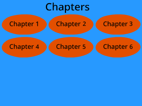 Lionheart's Journey Part 1