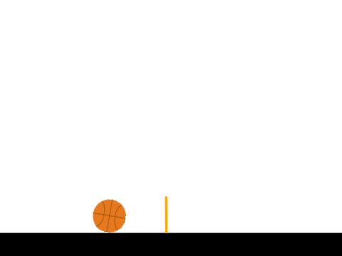 Realistic Rotation